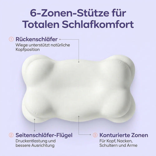 CloudAlign™ Kühlkissen - Merivalo